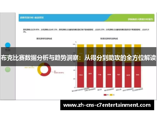 布克比赛数据分析与趋势洞察：从得分到助攻的全方位解读