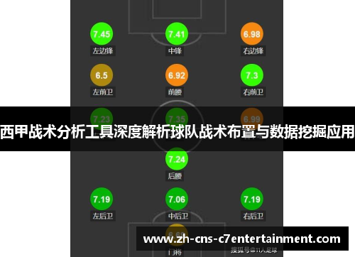 西甲战术分析工具深度解析球队战术布置与数据挖掘应用