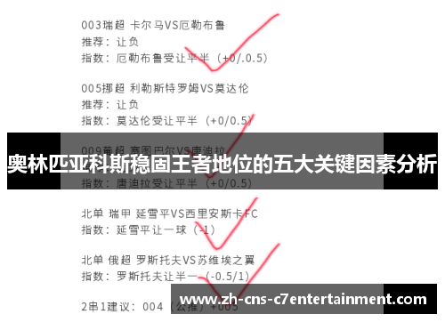 奥林匹亚科斯稳固王者地位的五大关键因素分析