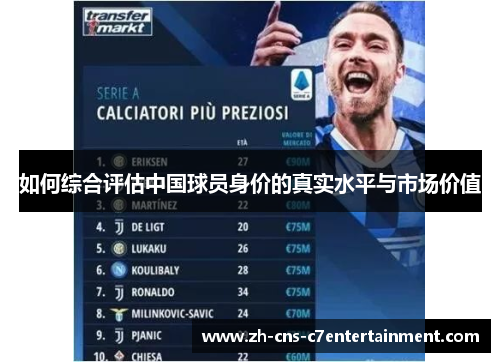 如何综合评估中国球员身价的真实水平与市场价值