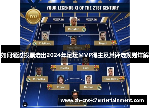 如何通过投票选出2024年足坛MVP得主及其评选规则详解