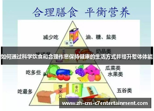 如何通过科学饮食和合理作息保持健康的生活方式并提升整体体能