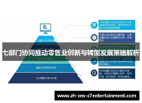 七部门协同推动零售业创新与转型发展策略解析