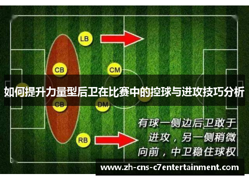 如何提升力量型后卫在比赛中的控球与进攻技巧分析