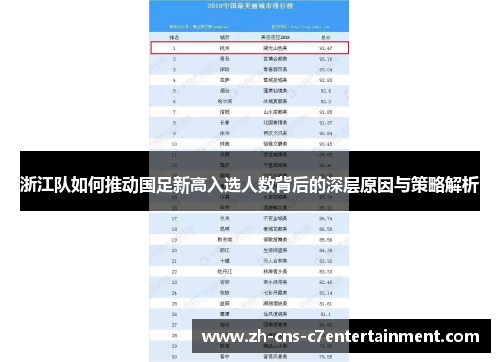 浙江队如何推动国足新高入选人数背后的深层原因与策略解析