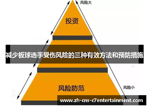 减少板球选手受伤风险的三种有效方法和预防措施