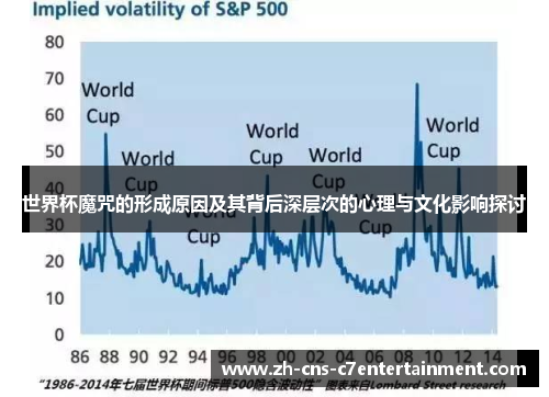 世界杯魔咒的形成原因及其背后深层次的心理与文化影响探讨