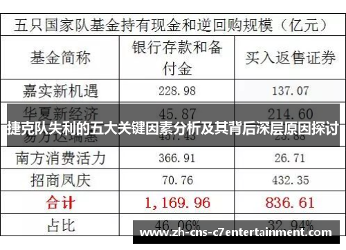 捷克队失利的五大关键因素分析及其背后深层原因探讨