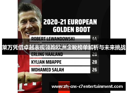 莱万凭借卓越表现领跑欧洲金靴榜单解析与未来挑战 莱万凭借卓越表现领跑欧洲金靴榜单解析与未来挑战