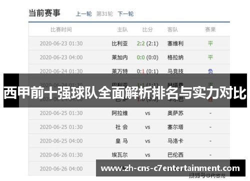 西甲前十强球队全面解析排名与实力对比