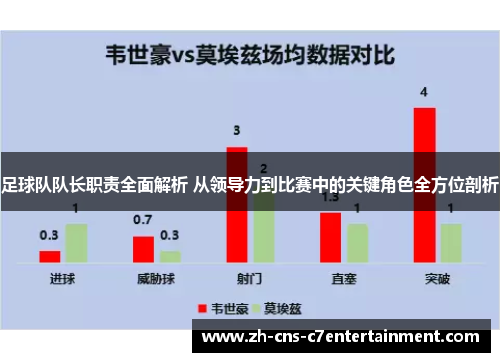 足球队队长职责全面解析 从领导力到比赛中的关键角色全方位剖析
