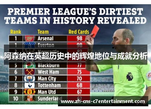 阿森纳在英超历史中的辉煌地位与成就分析