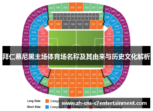 拜仁慕尼黑主场体育场名称及其由来与历史文化解析