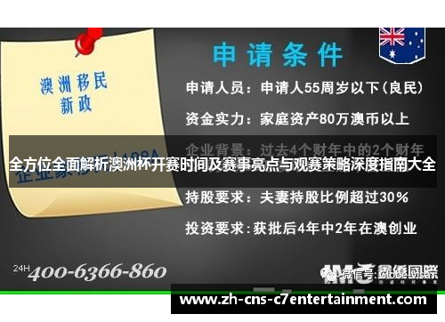 全方位全面解析澳洲杯开赛时间及赛事亮点与观赛策略深度指南大全