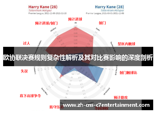 欧协联决赛规则复杂性解析及其对比赛影响的深度剖析