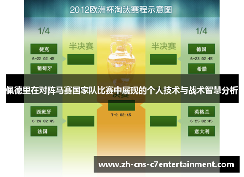 佩德里在对阵马赛国家队比赛中展现的个人技术与战术智慧分析