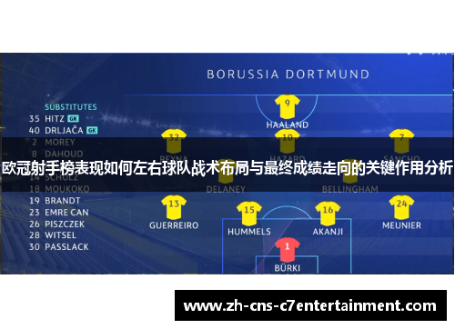 欧冠射手榜表现如何左右球队战术布局与最终成绩走向的关键作用分析