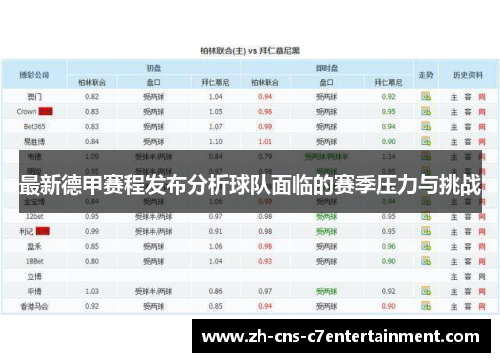 最新德甲赛程发布分析球队面临的赛季压力与挑战