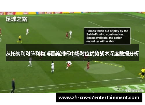 从托纳利对阵利物浦看美洲杯中场对位优势战术深度数据分析