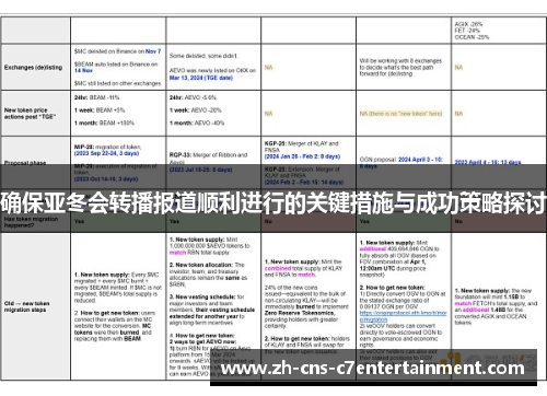 确保亚冬会转播报道顺利进行的关键措施与成功策略探讨