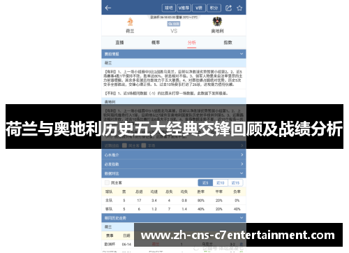 荷兰与奥地利历史五大经典交锋回顾及战绩分析 荷兰与奥地利历史五大经典交锋回顾及战绩分析